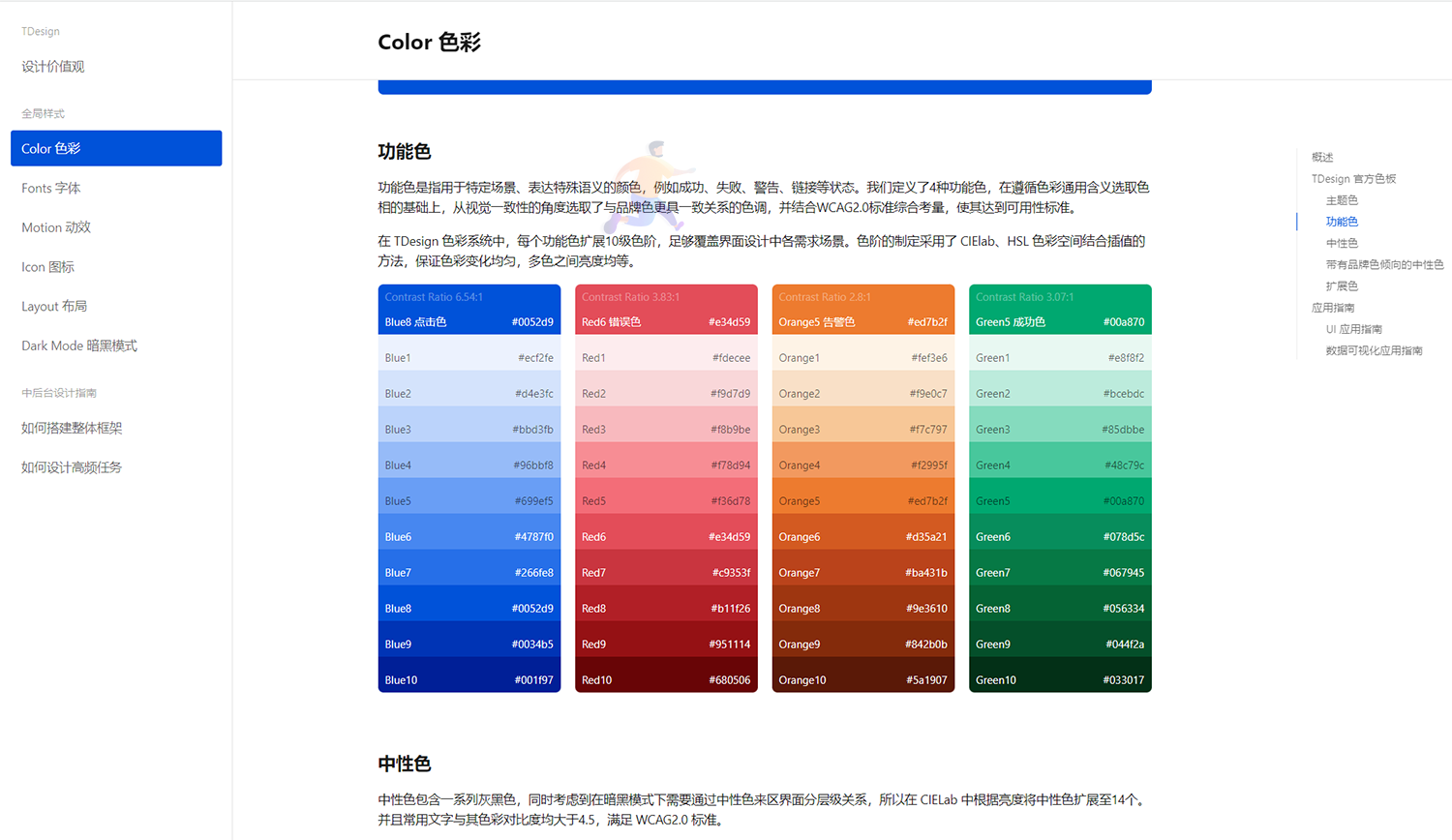 QQ截图20220307101220.png