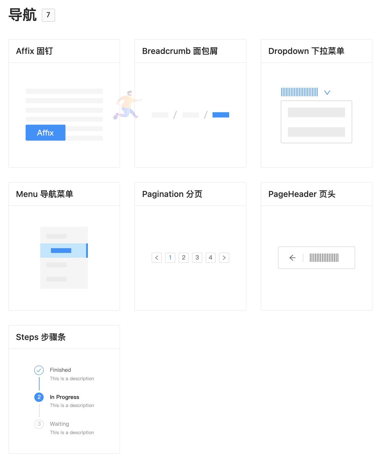 企业级中后台React UI组件库 - Ant Design