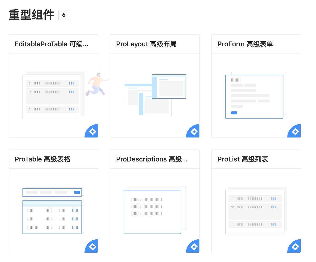 企业级中后台React UI组件库 - Ant Design