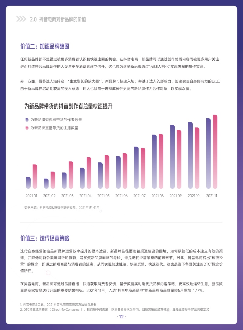 ***量算数：2022抖音电商新品牌成长报告(图12)