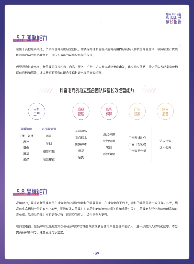 ***量算数：2022抖音电商新品牌成长报告(图39)