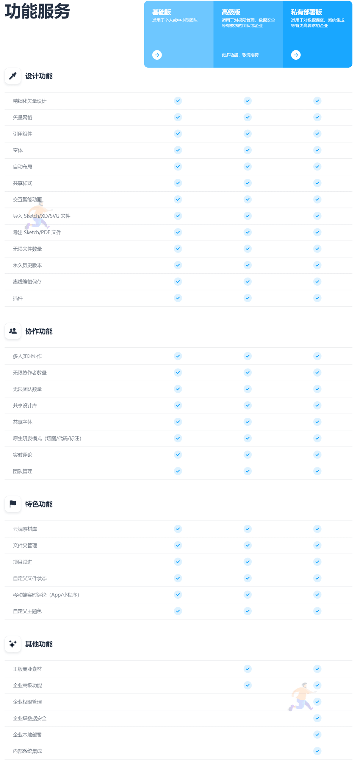 不同版本.png