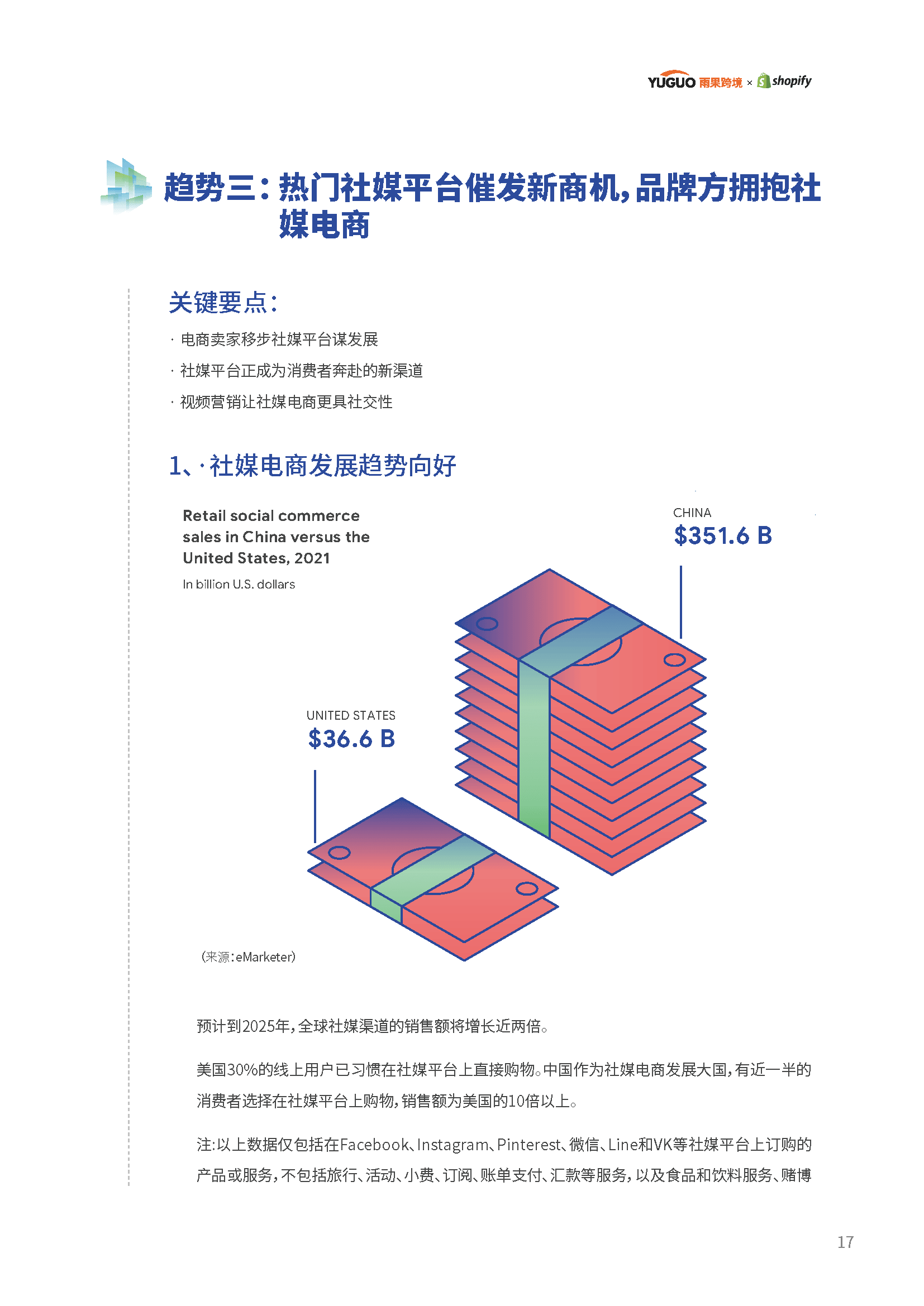 2022电商行业趋势报告(图18)