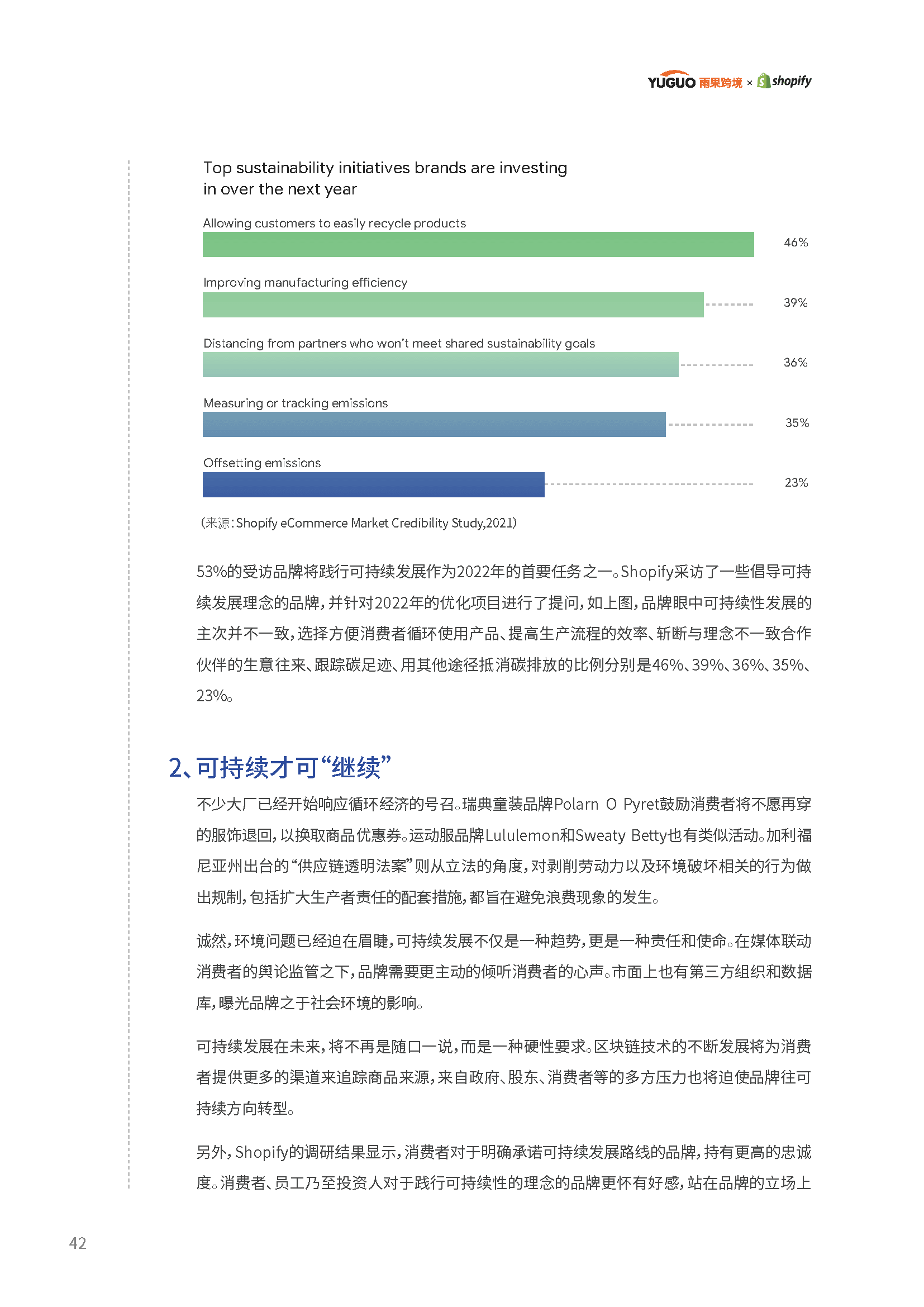 2022电商行业趋势报告(图43)