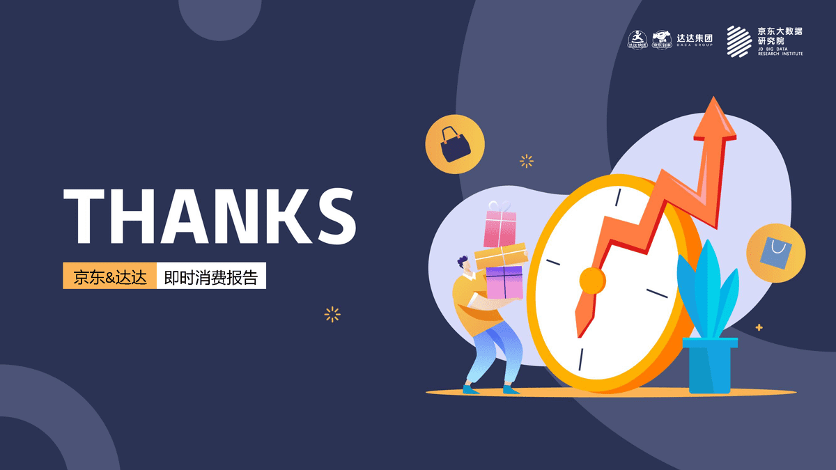 唯快不破，全面开花——2021年即时消费行业报告(图28)