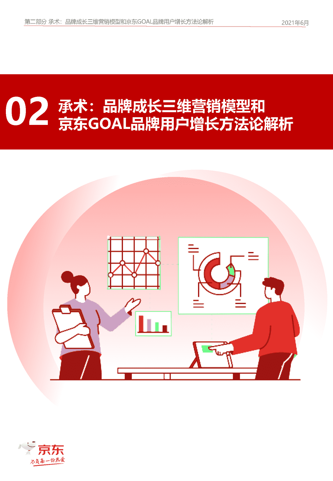 京东GOAL品牌用户增长白皮书(图13)