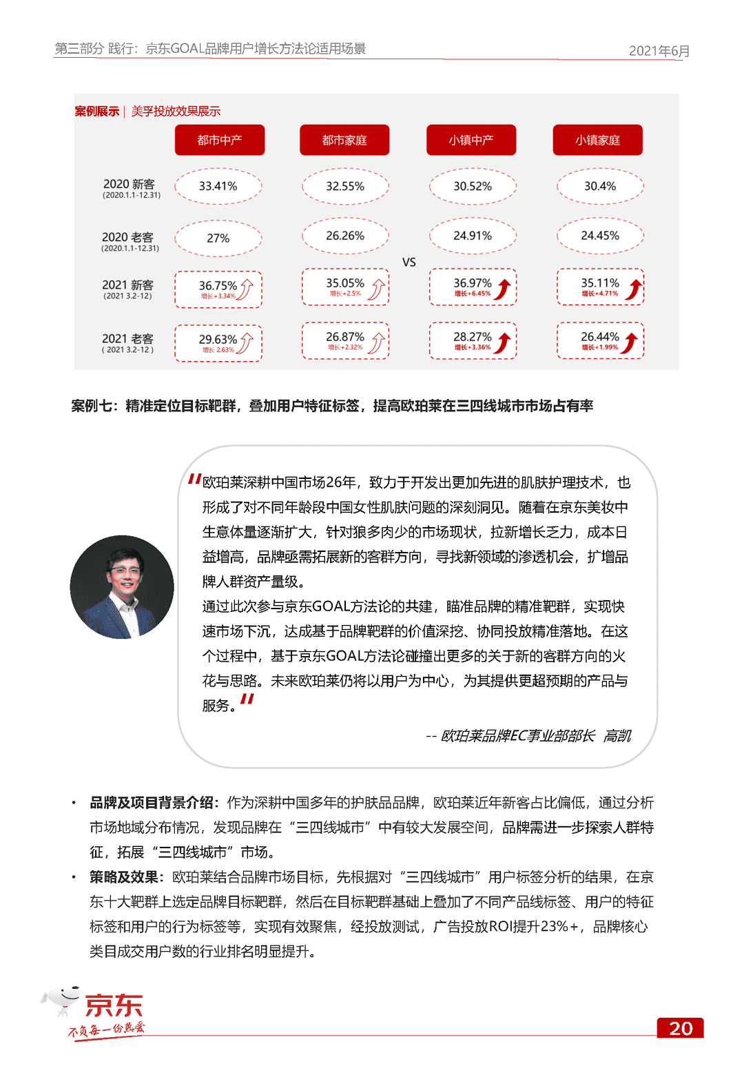 京东GOAL品牌用户增长白皮书(图28)