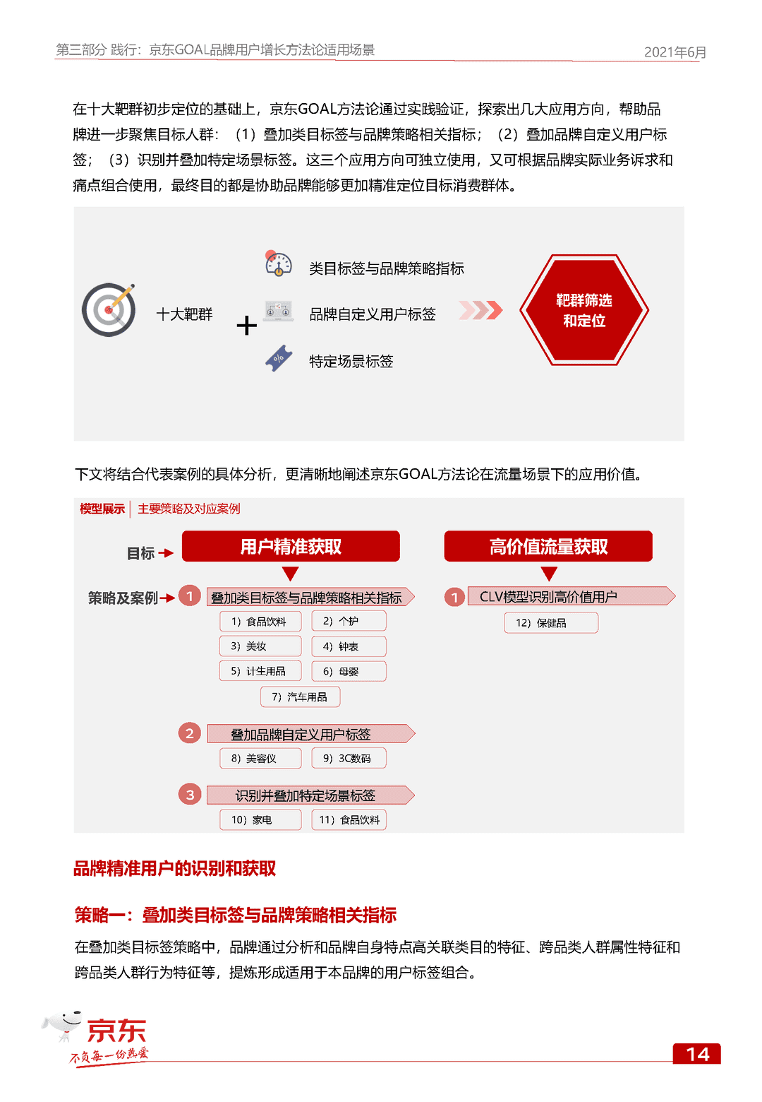 京东GOAL品牌用户增长白皮书(图22)