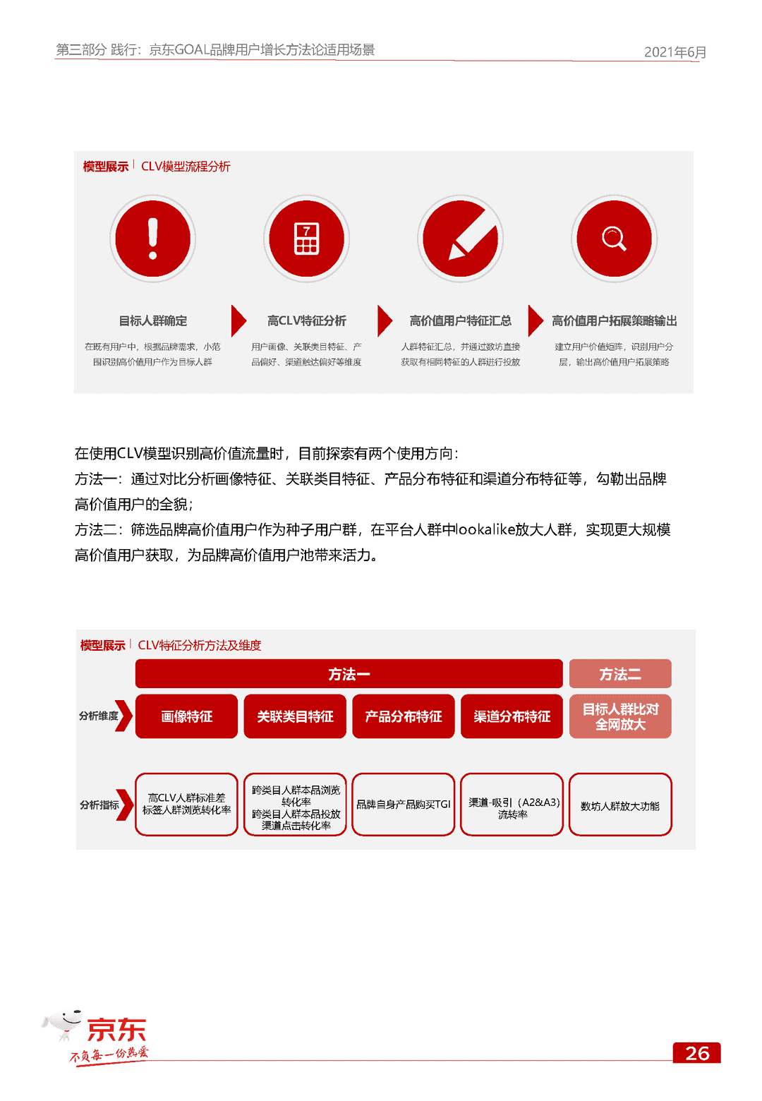 京东GOAL品牌用户增长白皮书(图34)