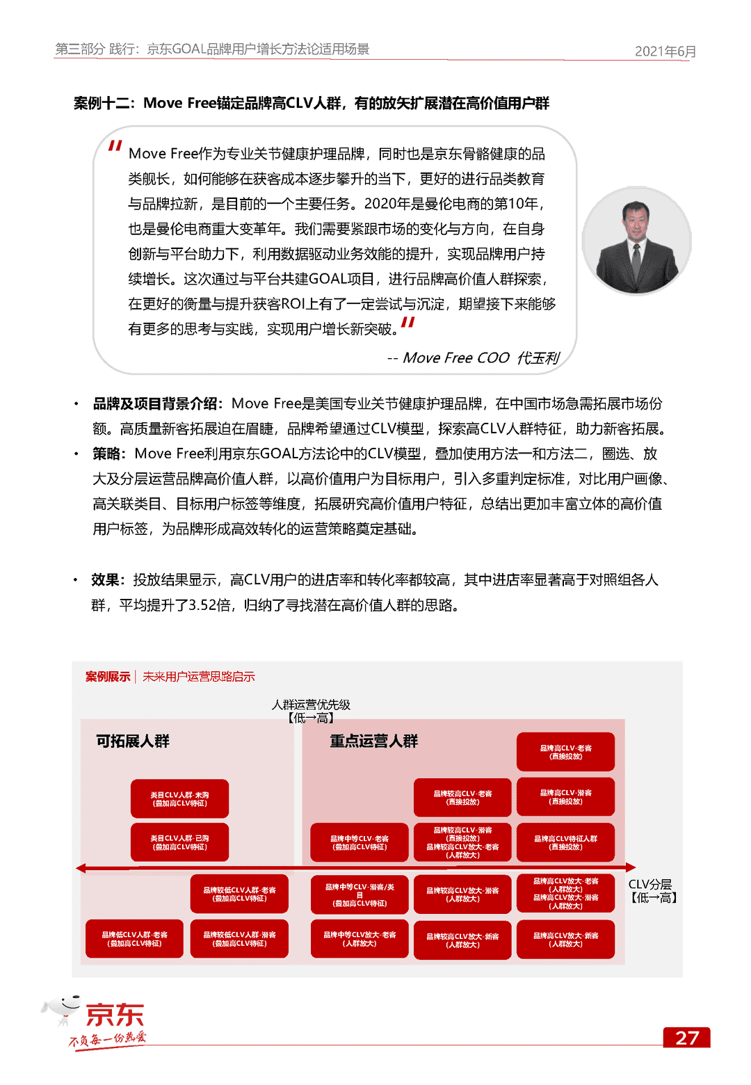 京东GOAL品牌用户增长白皮书(图35)