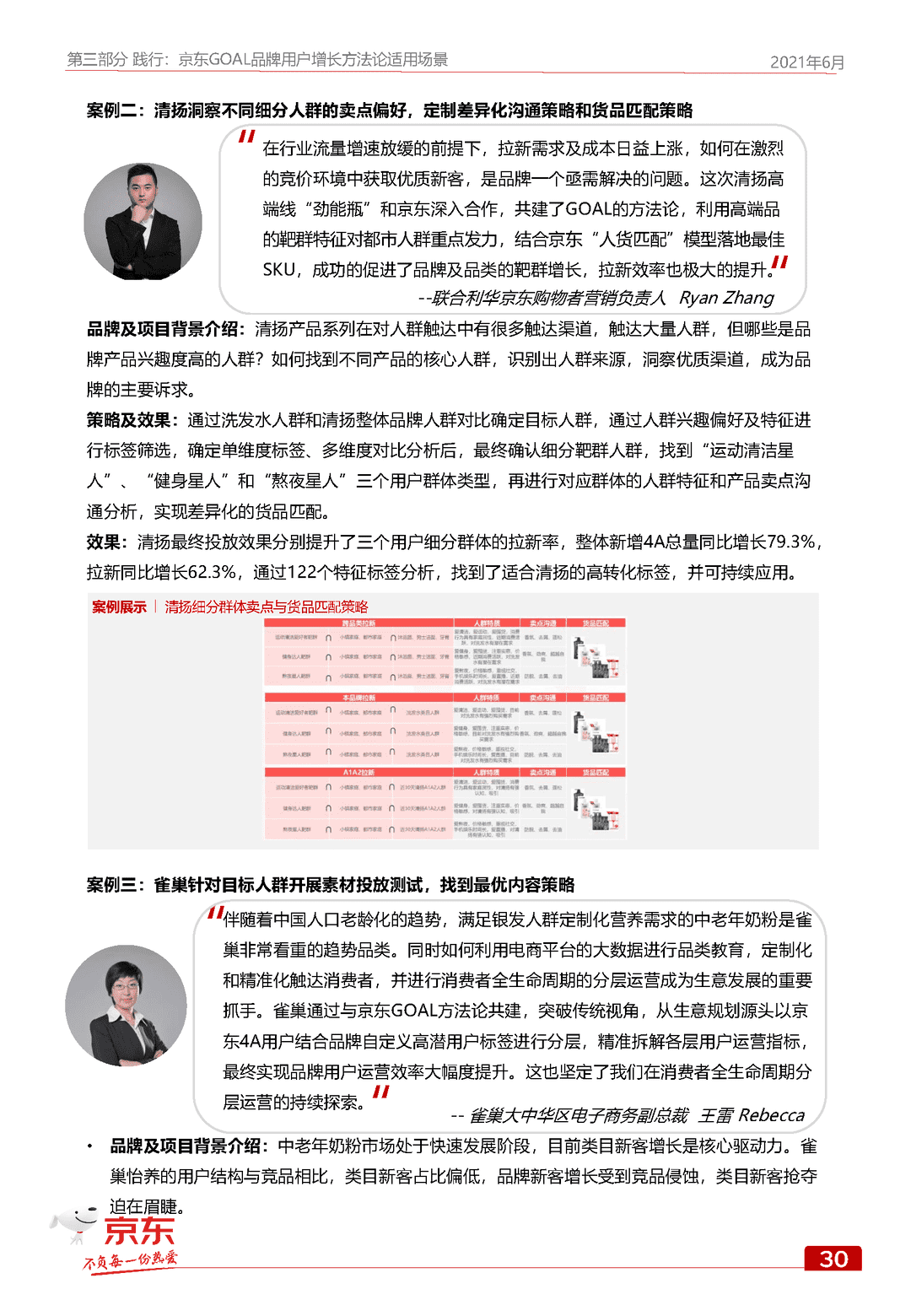 京东GOAL品牌用户增长白皮书(图38)