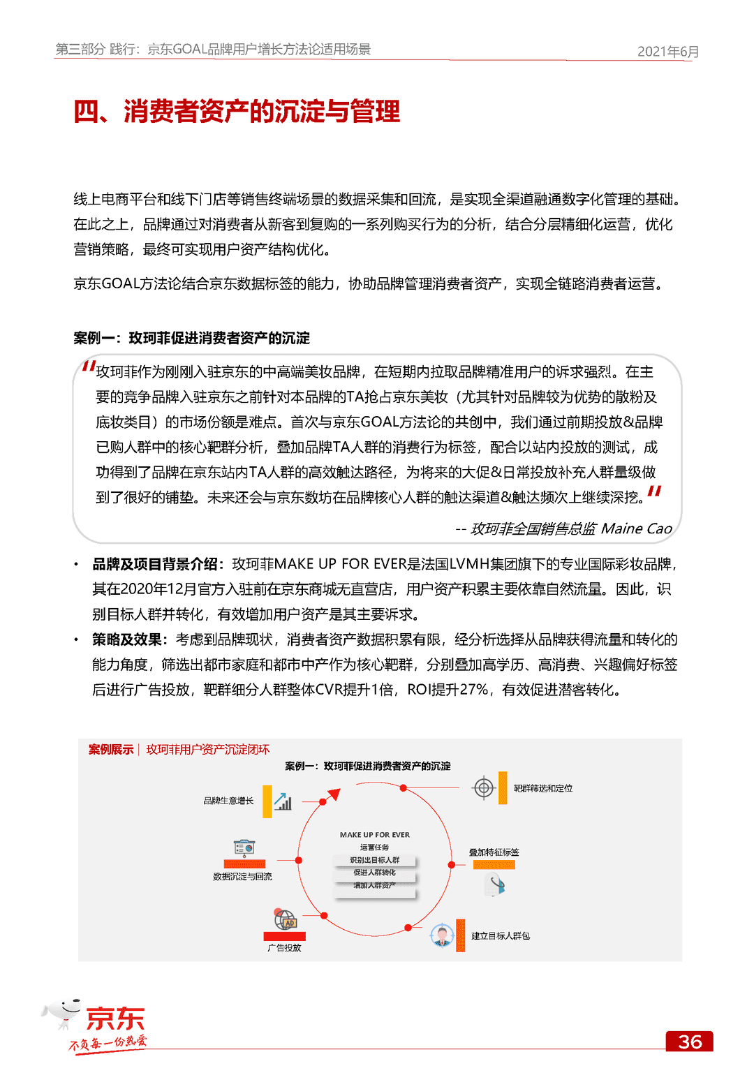 京东GOAL品牌用户增长白皮书(图44)