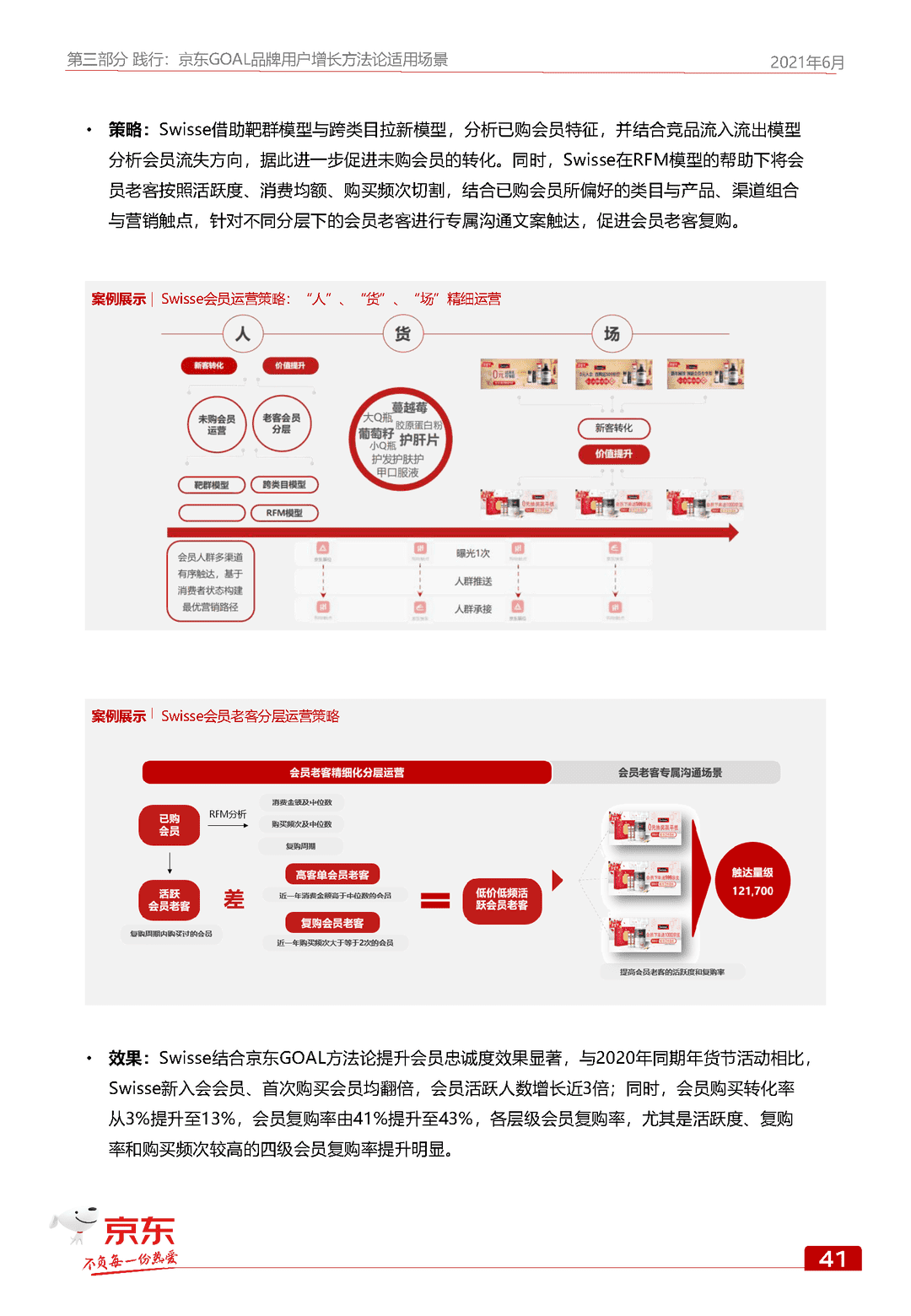 京东GOAL品牌用户增长白皮书(图49)
