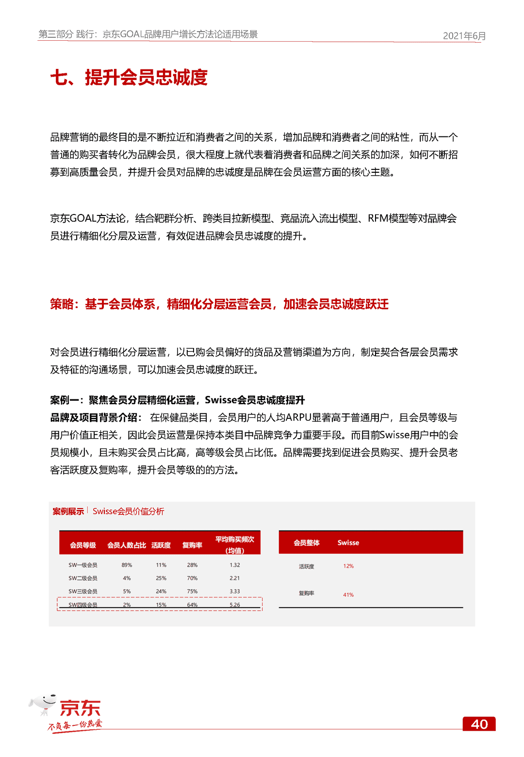 京东GOAL品牌用户增长白皮书(图48)