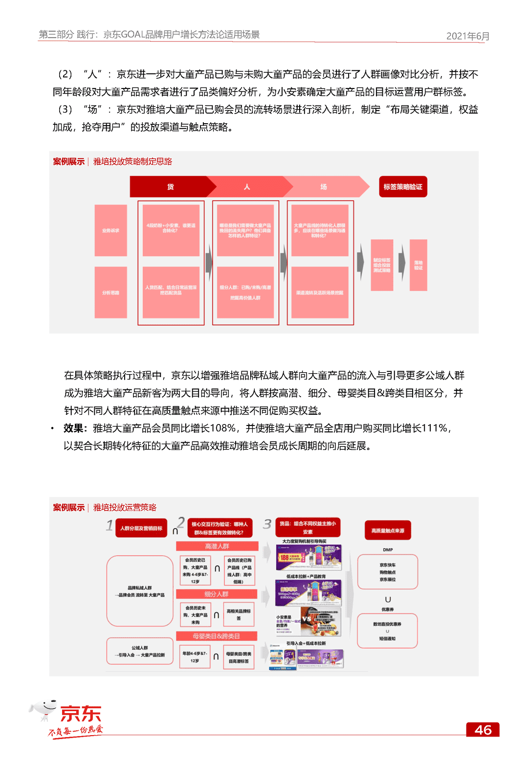 京东GOAL品牌用户增长白皮书(图54)