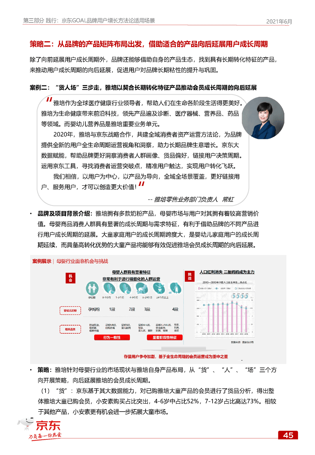 京东GOAL品牌用户增长白皮书(图53)