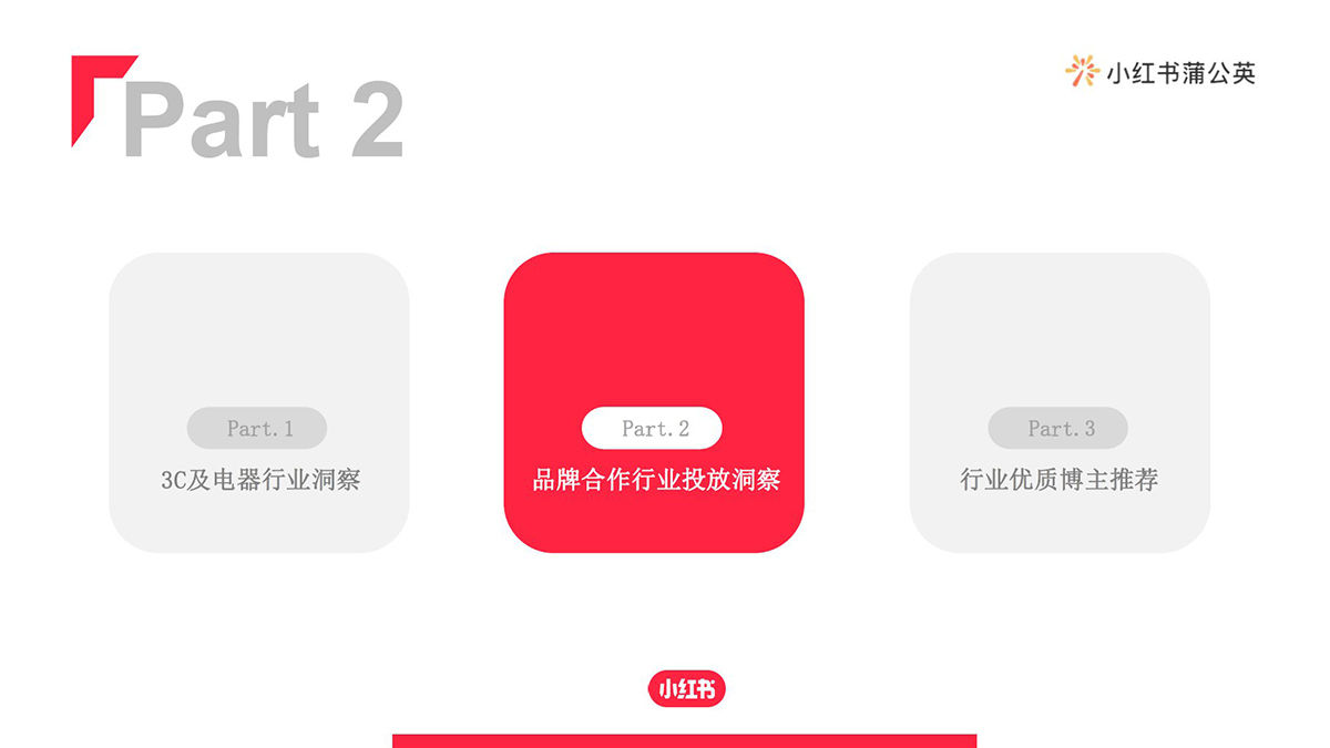 小红书3c及电器行业博主投放指南(图8)