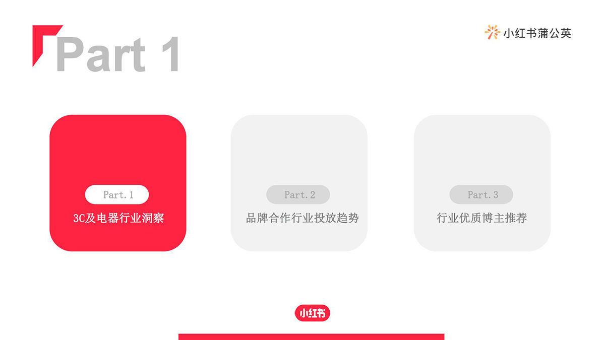 小红书3c及电器行业博主投放指南(图2)
