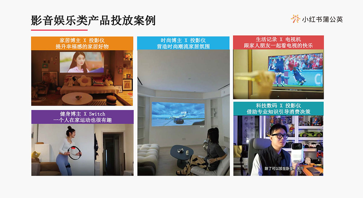 小红书3c及电器行业博主投放指南(图15)