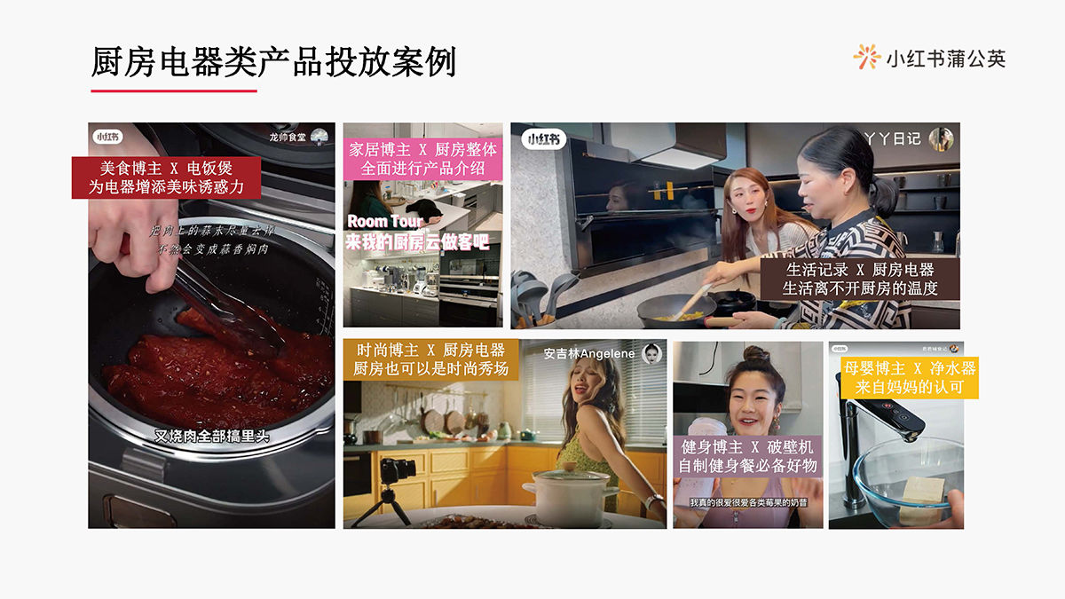 小红书3c及电器行业博主投放指南(图12)