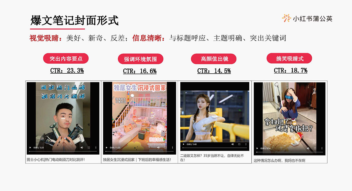 小红书3c及电器行业博主投放指南(图18)
