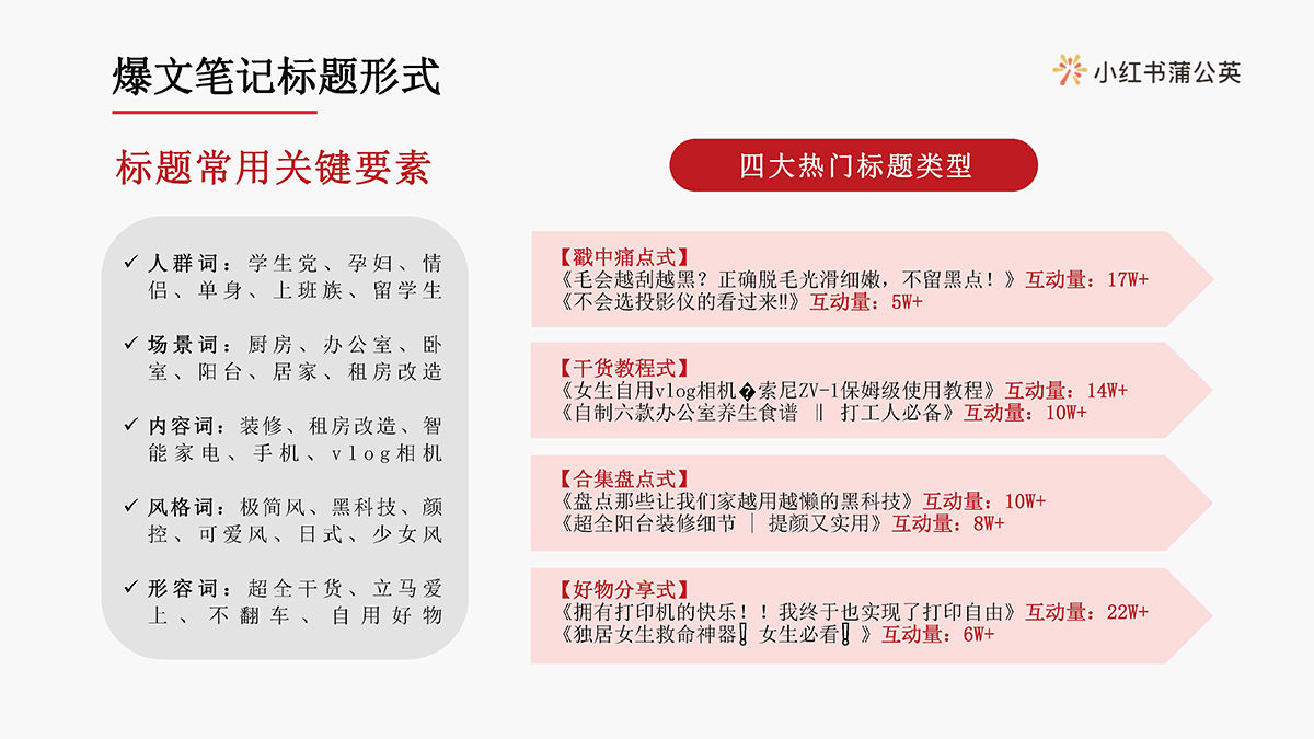 小红书3c及电器行业博主投放指南(图17)