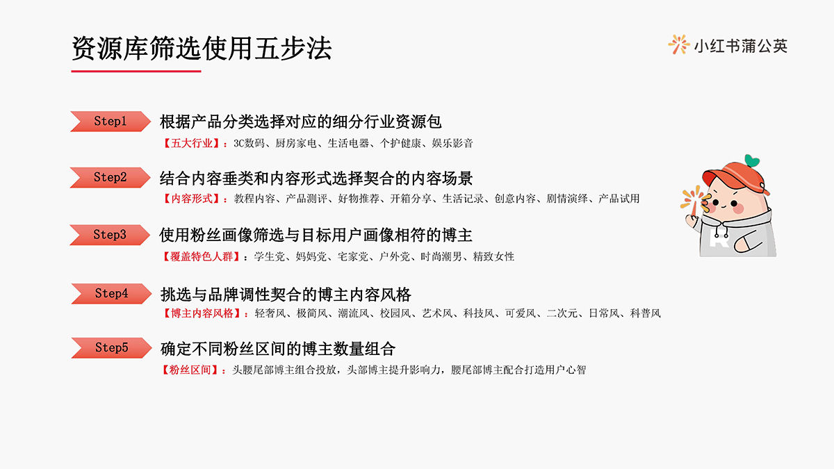 小红书3c及电器行业博主投放指南(图23)