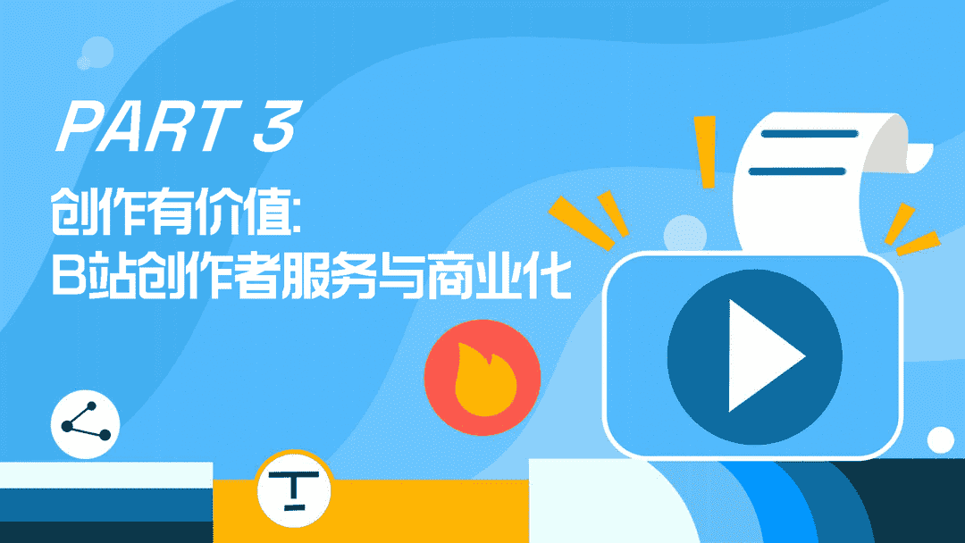 2021B站创作者生态报告(图29)