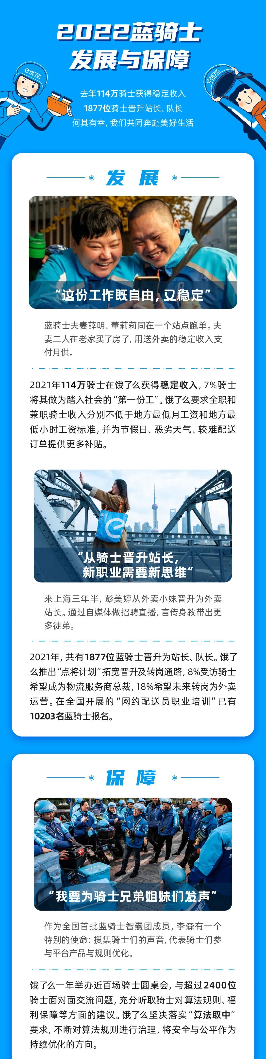 饿了么发布《2022蓝骑士发展与保障报告》