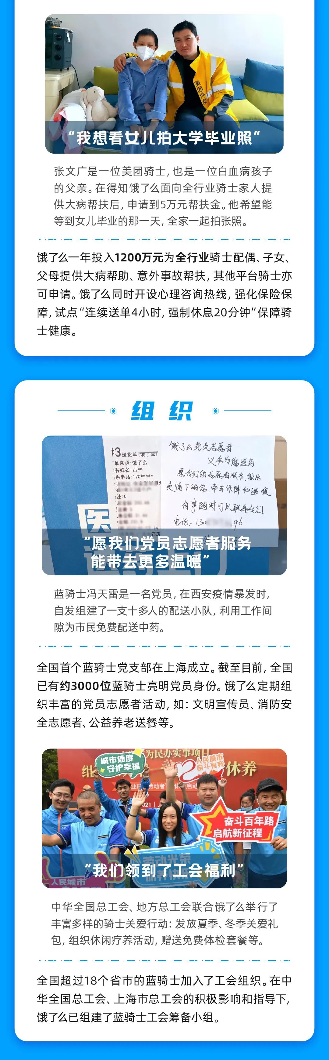 饿了么发布《2022蓝骑士发展与保障报告》