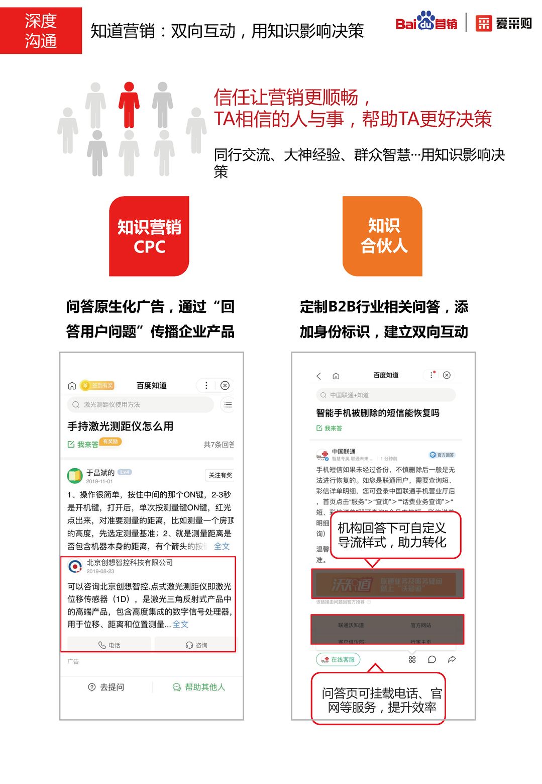 2020年百度B2B行业洞察报告(图29)