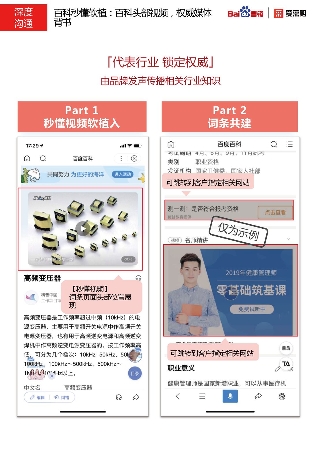 2020年百度B2B行业洞察报告(图28)
