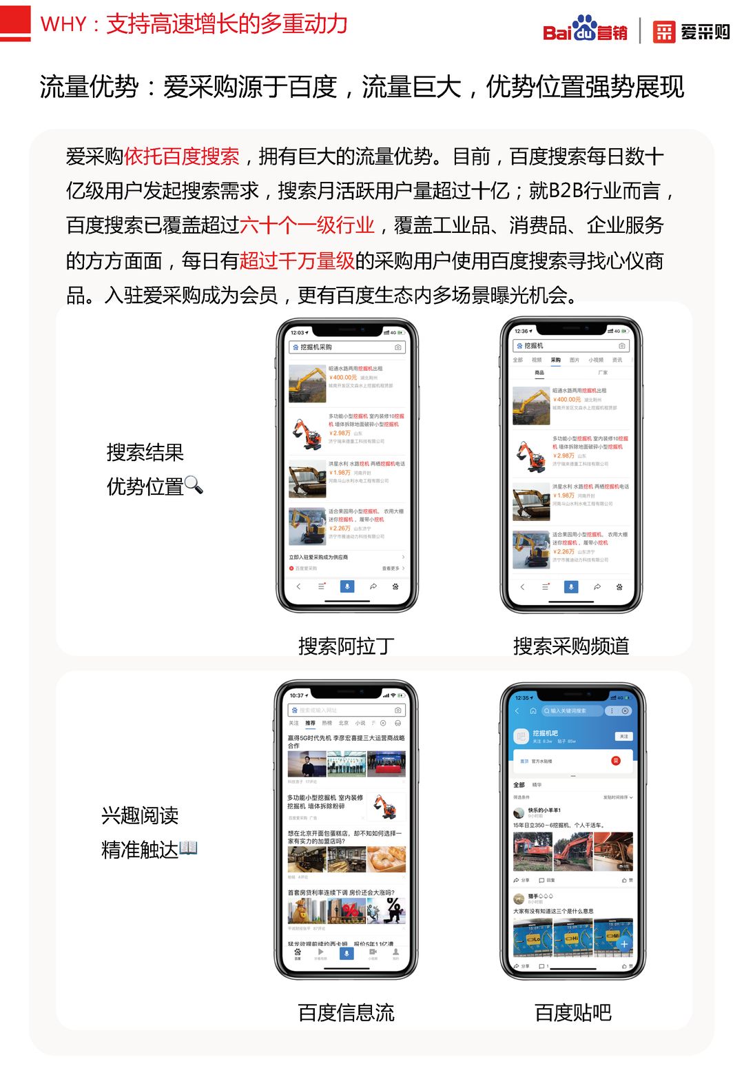 2020年百度B2B行业洞察报告(图36)