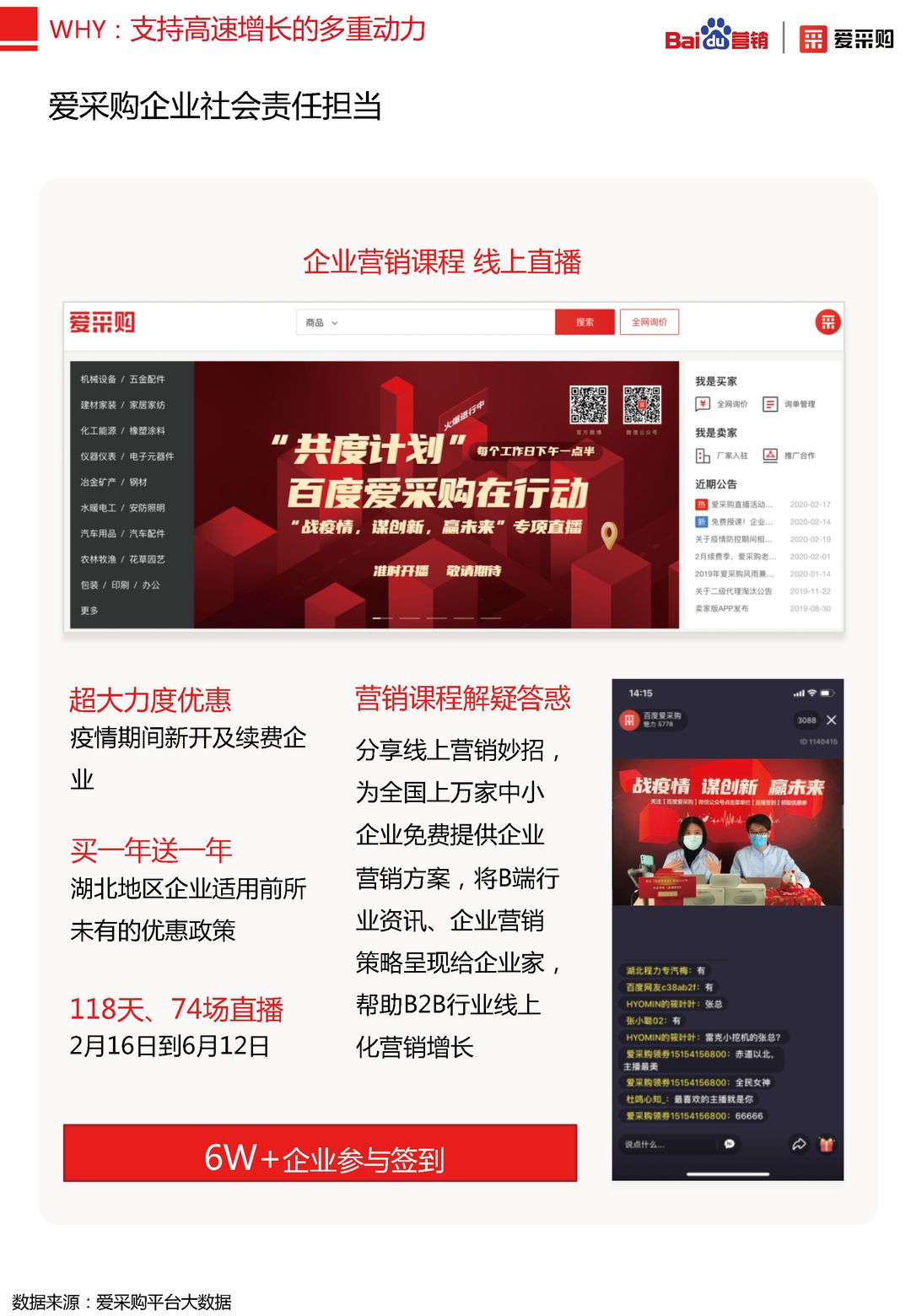 2020年百度B2B行业洞察报告(图41)