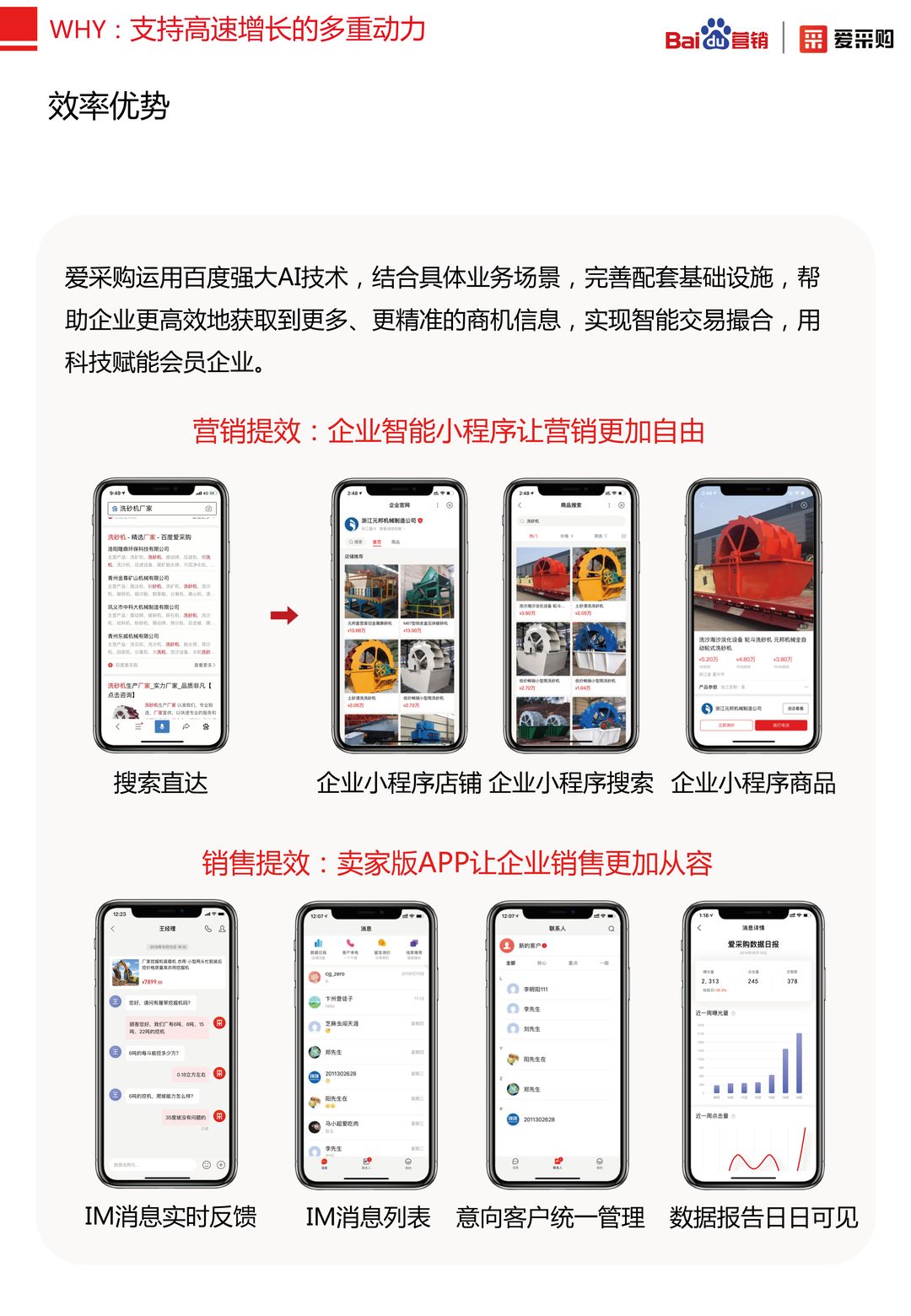 2020年百度B2B行业洞察报告(图40)