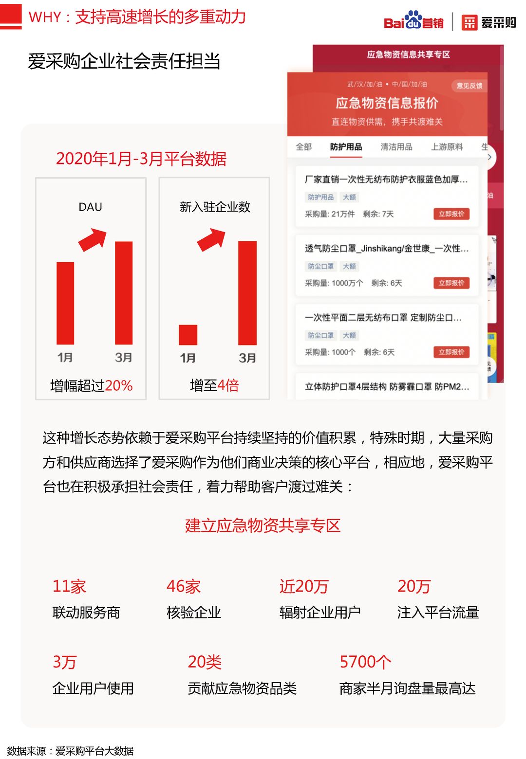 2020年百度B2B行业洞察报告(图42)
