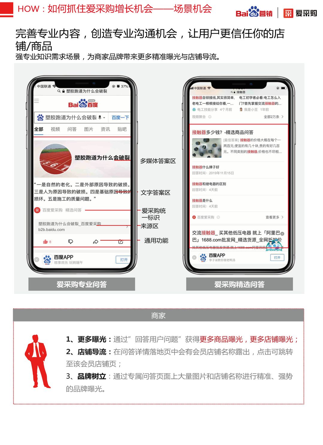 2020年百度B2B行业洞察报告(图50)