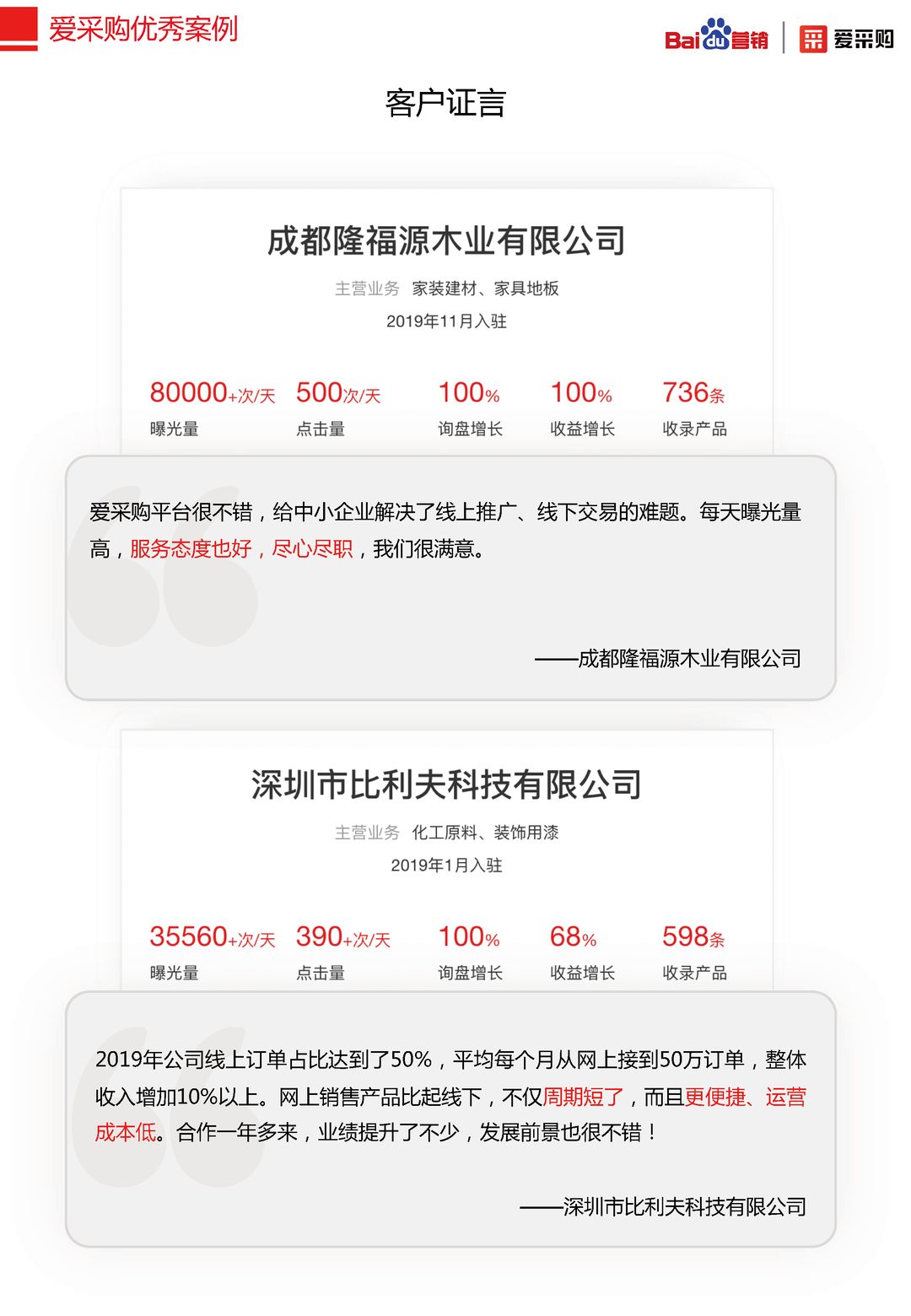 2020年百度B2B行业洞察报告(图53)