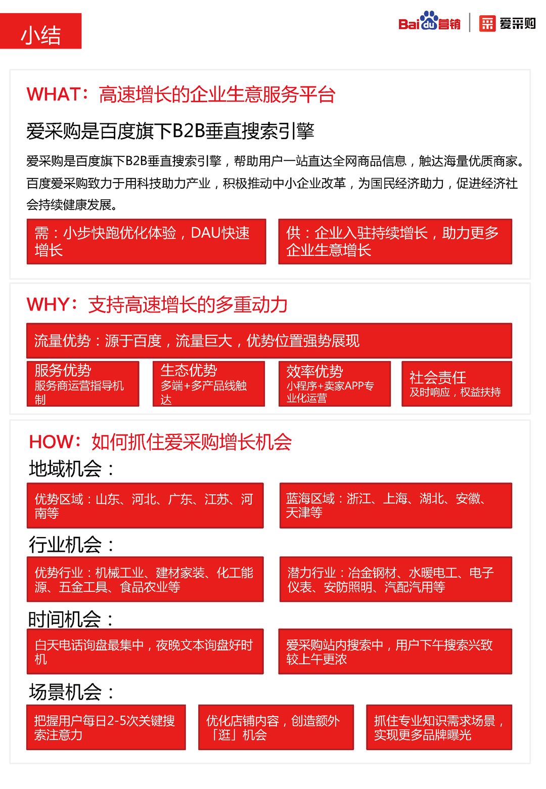 2020年百度B2B行业洞察报告(图51)