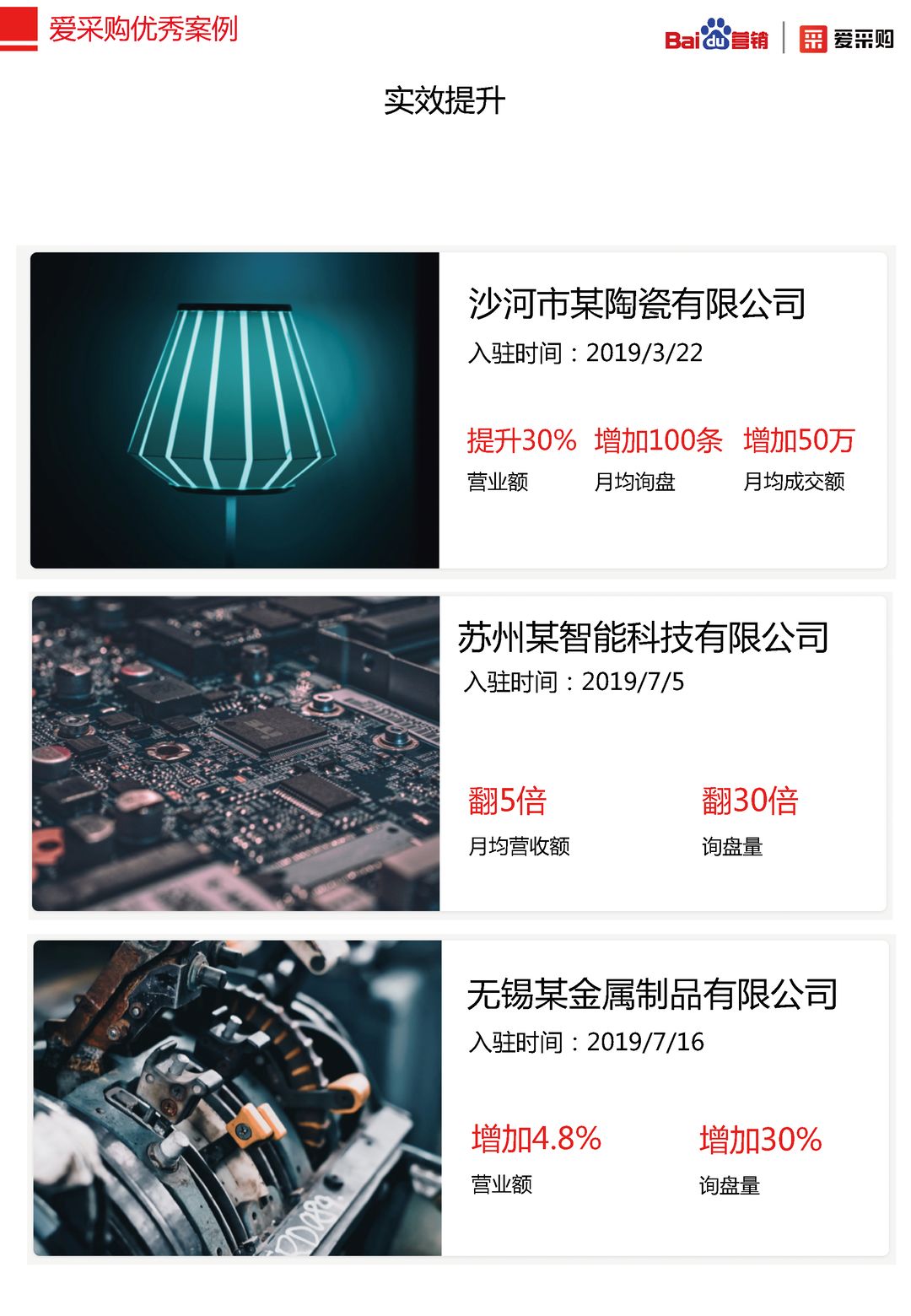 2020年百度B2B行业洞察报告(图54)