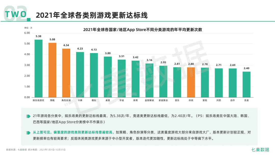 2021年移动互联网行业白皮书(图28)
