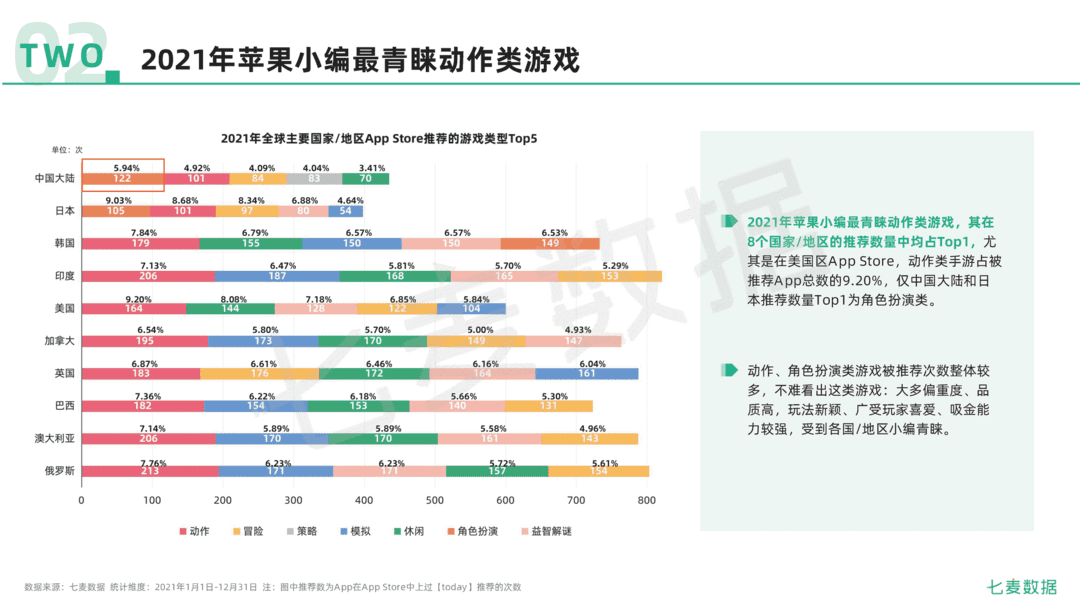 2021年移动互联网行业白皮书(图36)