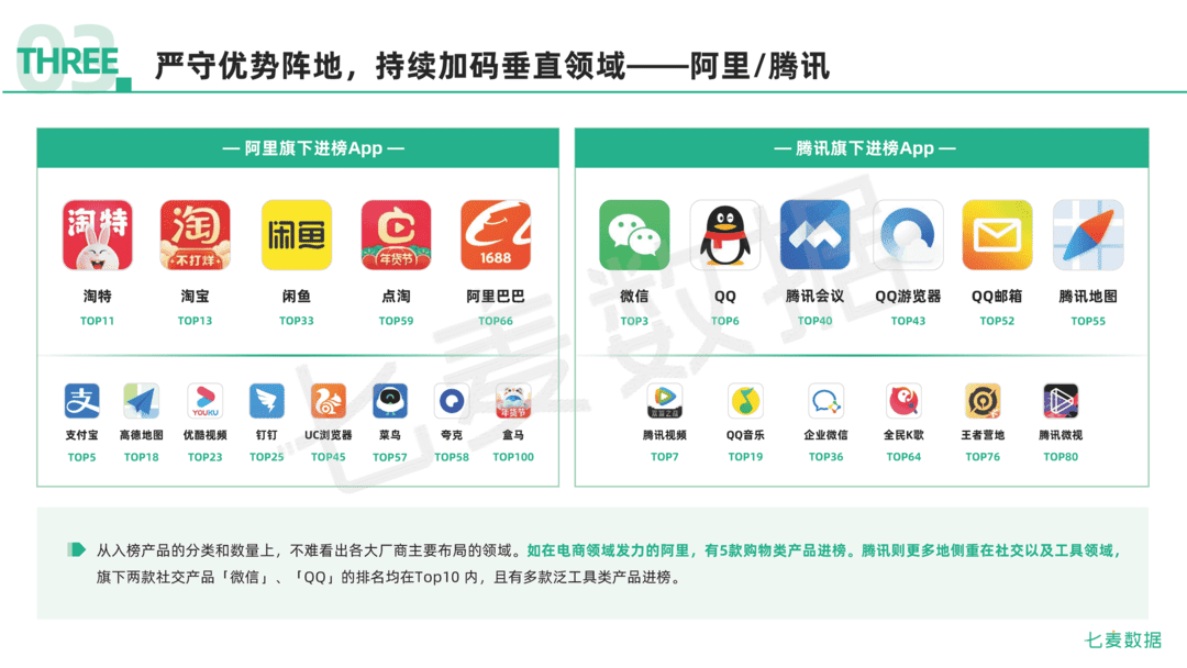 2021年移动互联网行业白皮书(图53)