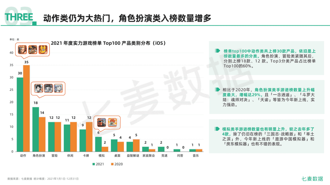 2021年移动互联网行业白皮书(图66)