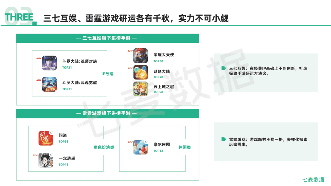 2021年移动互联网行业白皮书(图70)