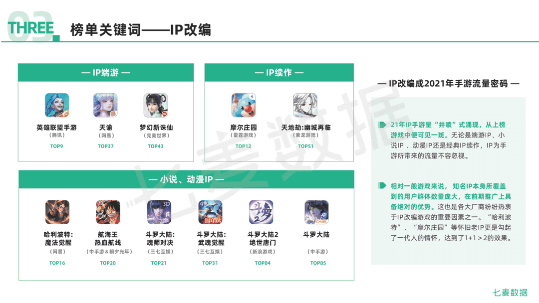 2021年移动互联网行业白皮书(图71)