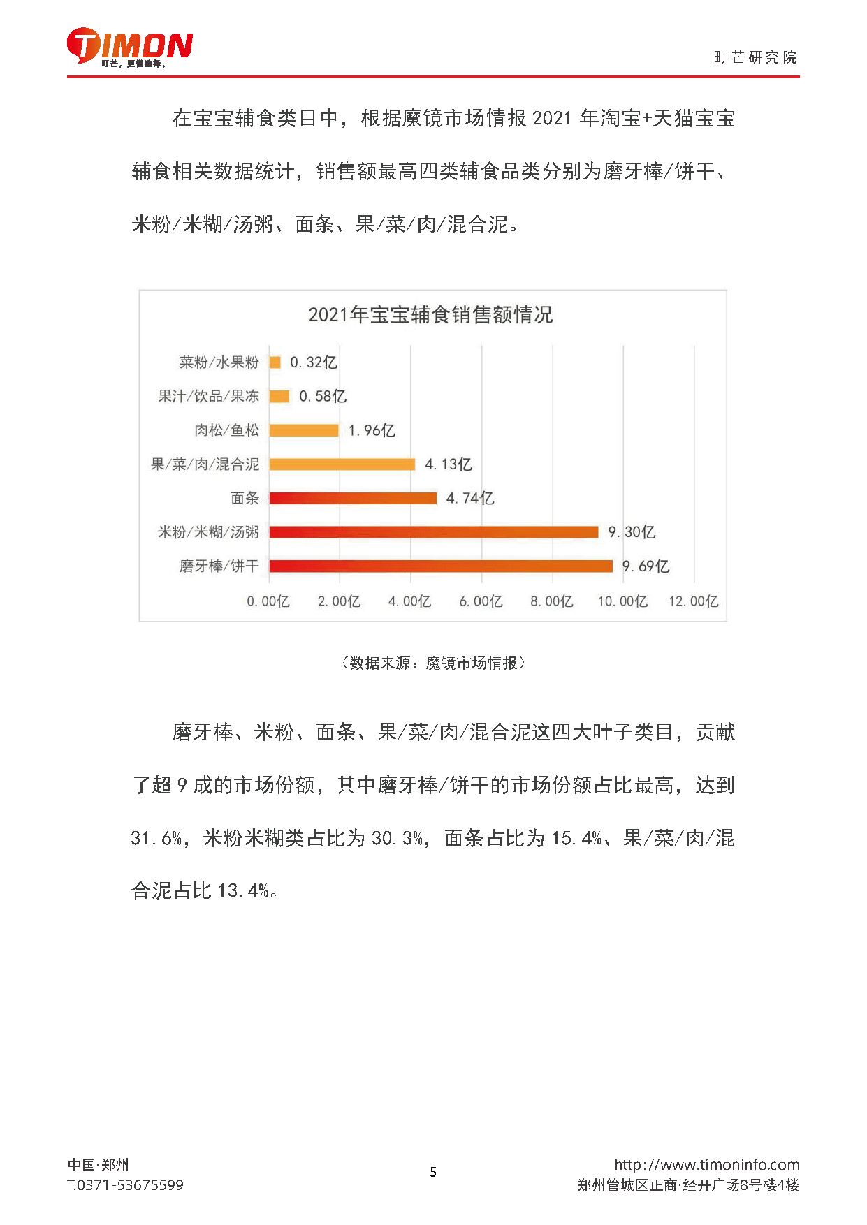 2022儿童食品行业研究报告(图5)