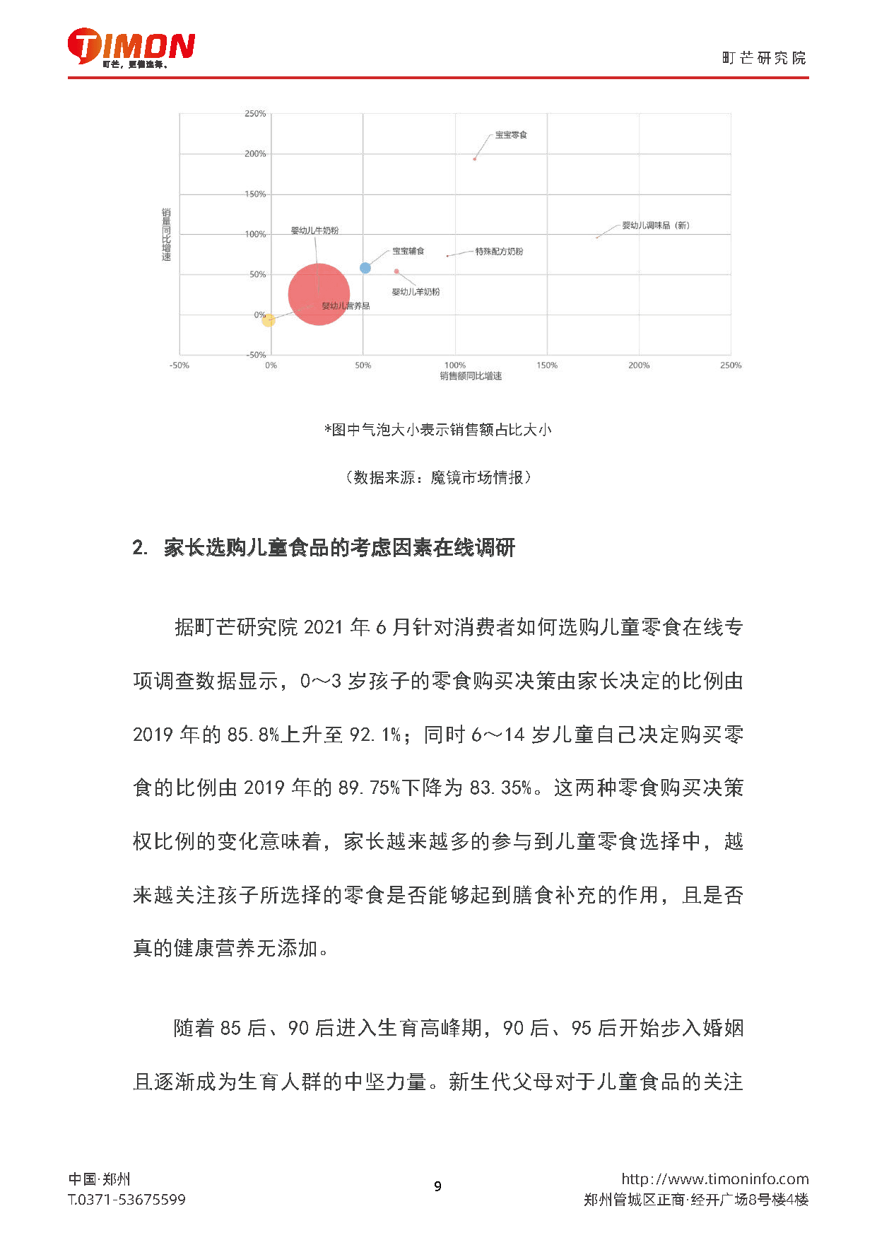 2022儿童食品行业研究报告(图9)