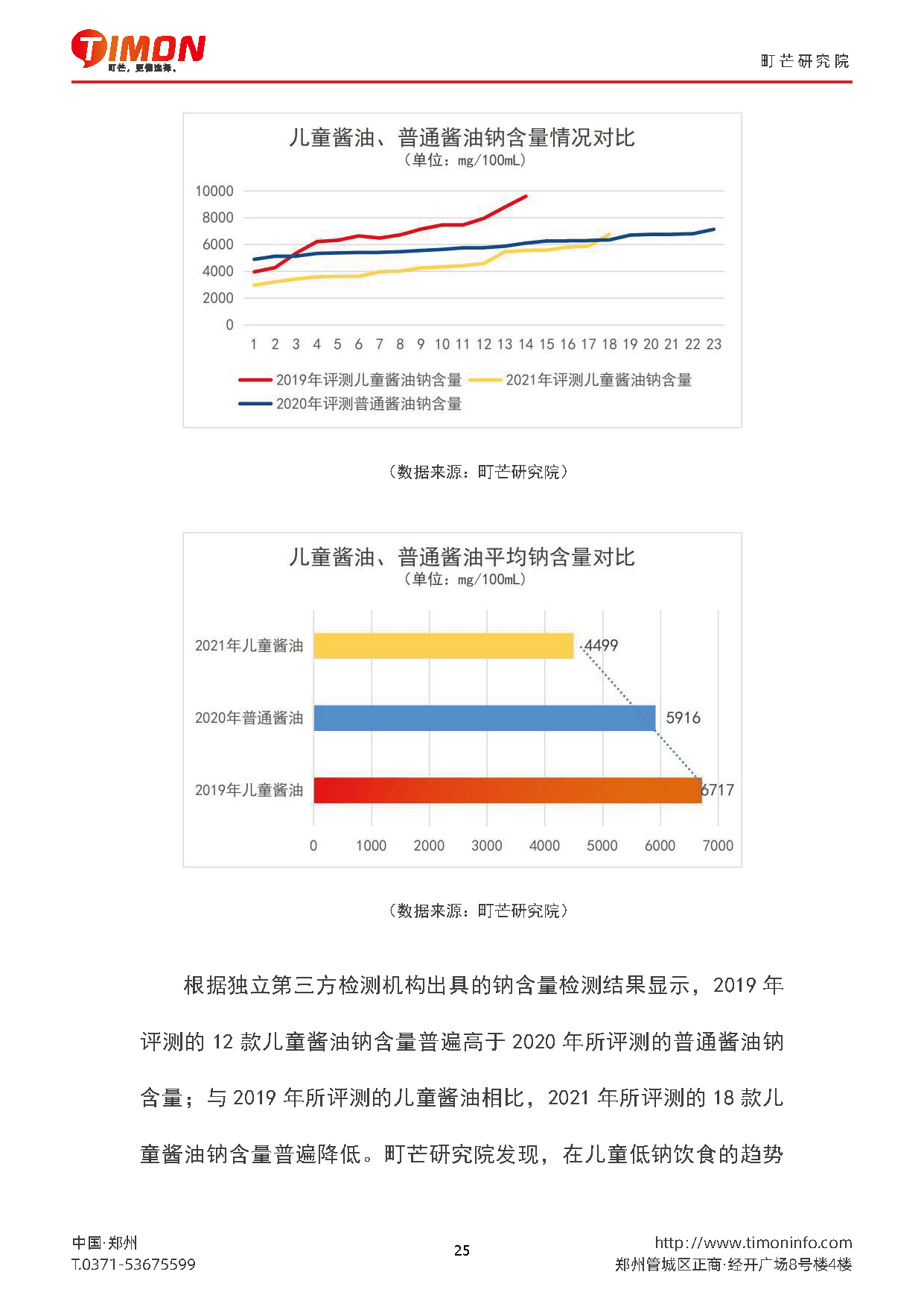 2022儿童食品行业研究报告(图25)