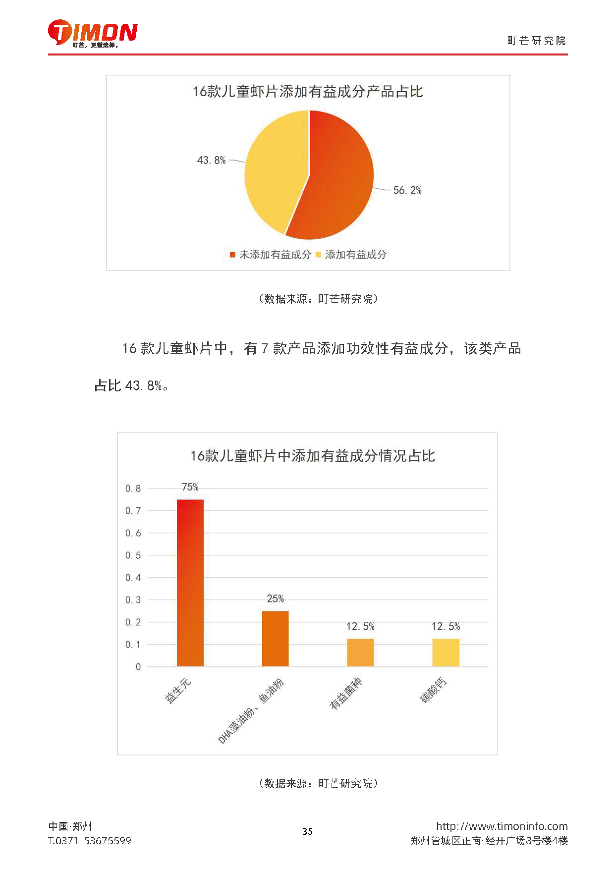 2022儿童食品行业研究报告(图35)